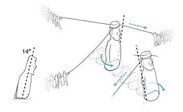 ile de pâques, archeologie, moaïs