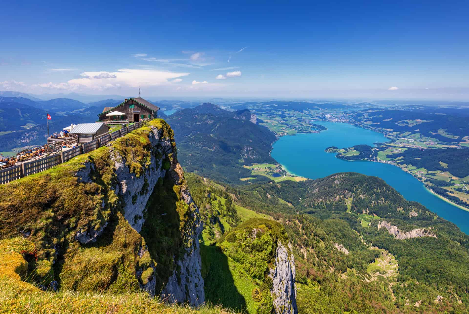 lac wolfgang road trip autriche